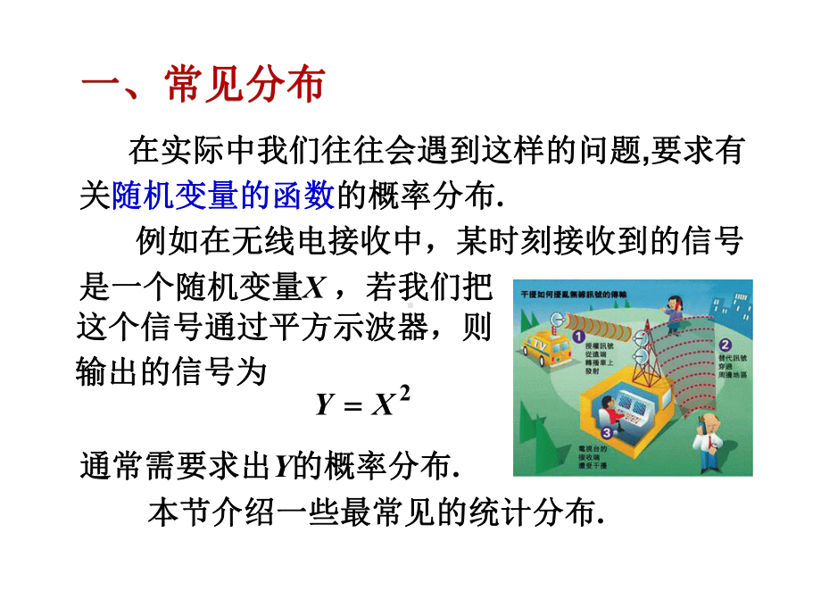 常用统计分布课件.ppt_第3页