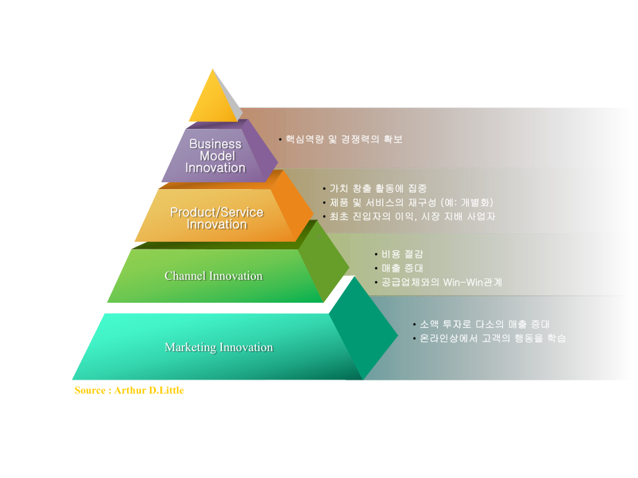 年年有余节日喜庆模板课件.pptx_第3页