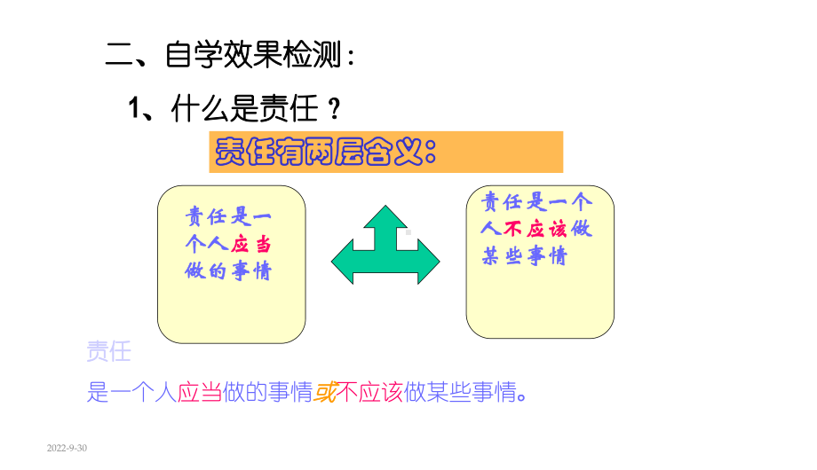 我对谁负责-谁对我负责课件1.ppt_第3页