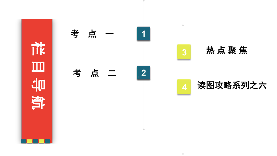 2020高考地理一轮复习第1部分第2章地球上的大气第7讲气压带和风带课件新人教版.ppt_第2页