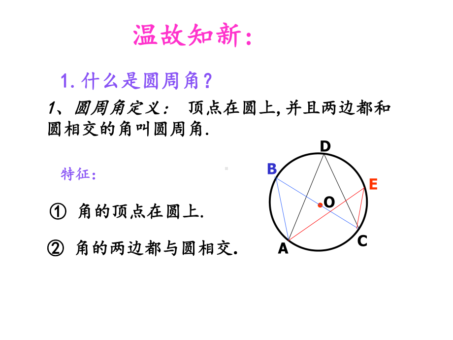 圆周角(第课时)课件.ppt_第2页