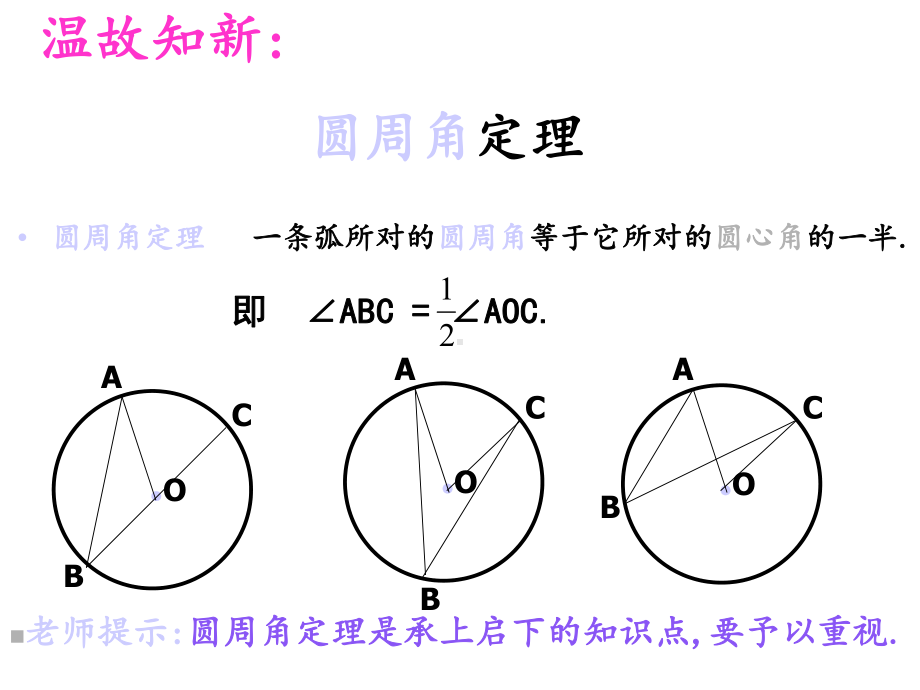 圆周角(第课时)课件.ppt_第3页