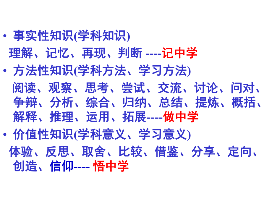 教学方式变革与课程资源开发课件.ppt_第3页