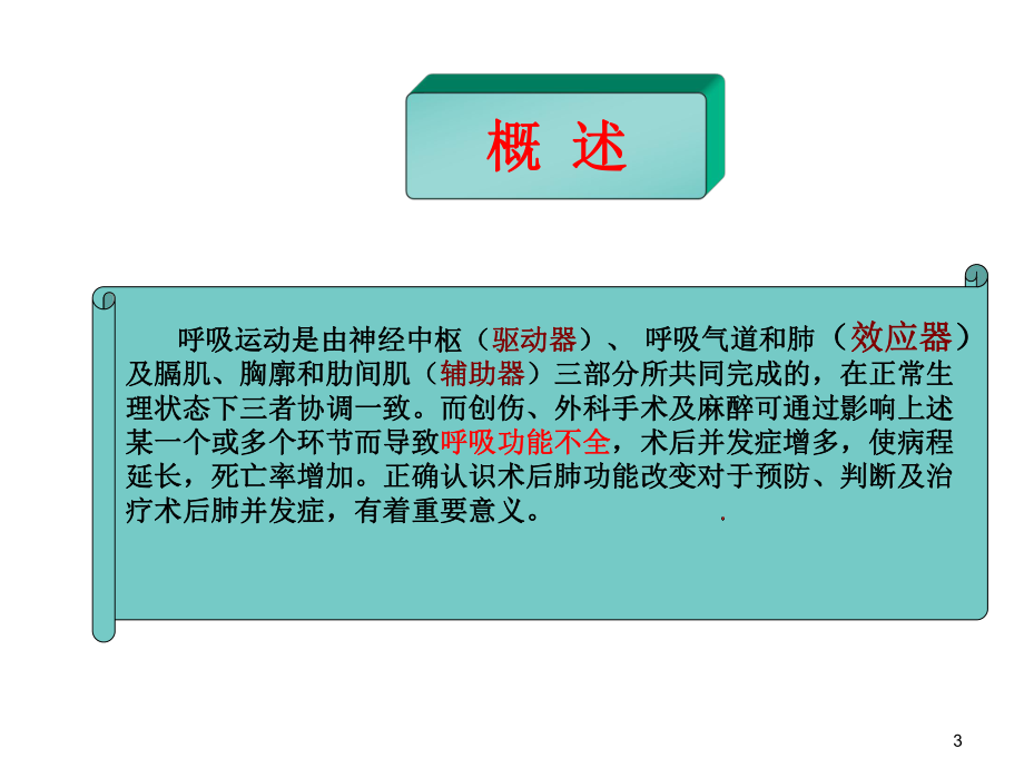 外科术后呼吸功能不全医学课件.ppt_第3页