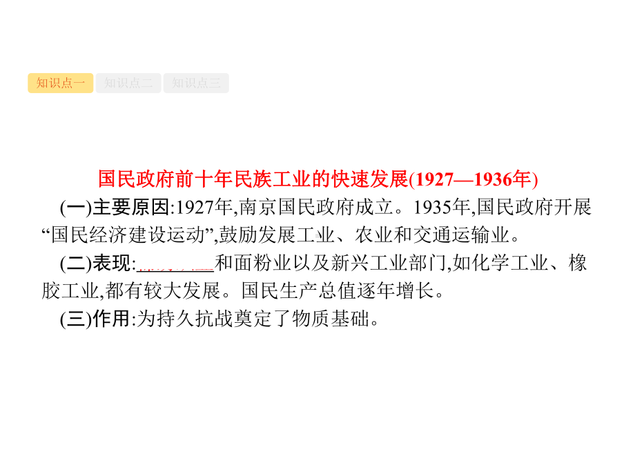 2020届高考历史一轮复习第七单元民国中后期(1927—1949年)课时21民族工业的曲折发展课件新人教版.pptx_第2页