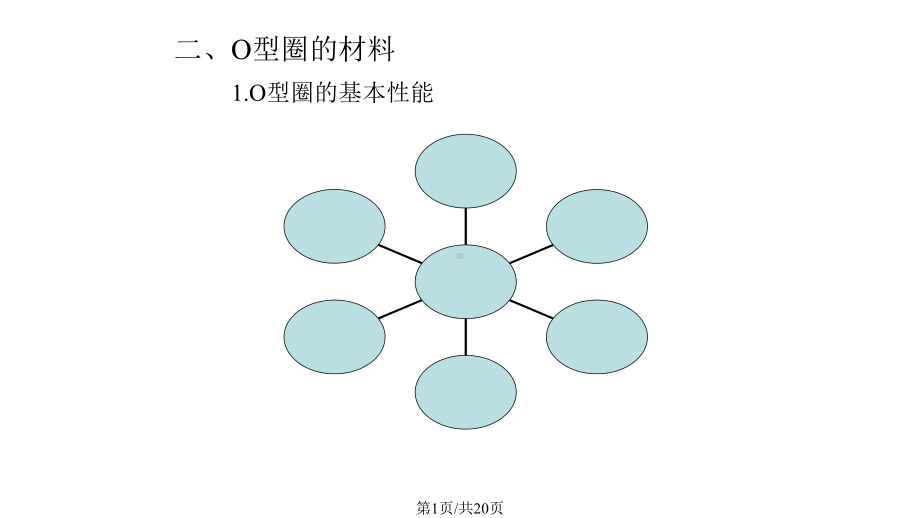 O型圈的介绍课件.pptx_第1页