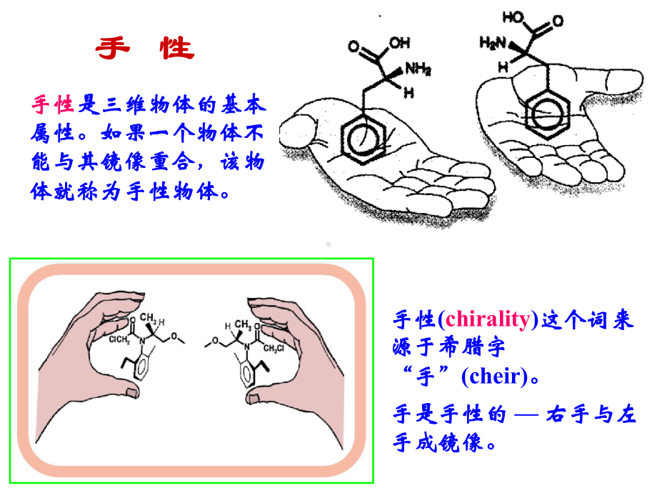 手性基本科学问题课件.ppt_第3页