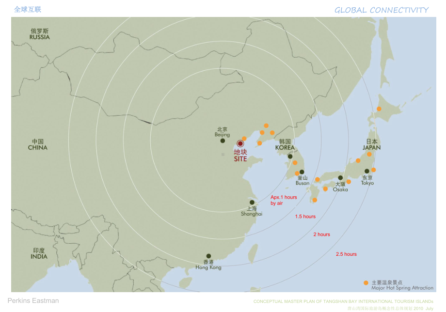 唐山国际旅游岛概念性规划方案调研报告课件.ppt_第3页