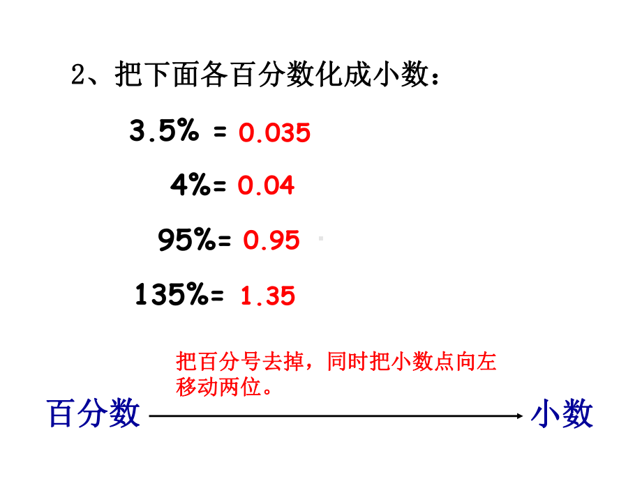 百分数分数的互化课件.ppt_第3页