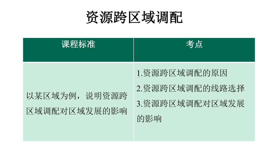 2021高考地理资源的跨区域调配课件(23张).pptx_第3页