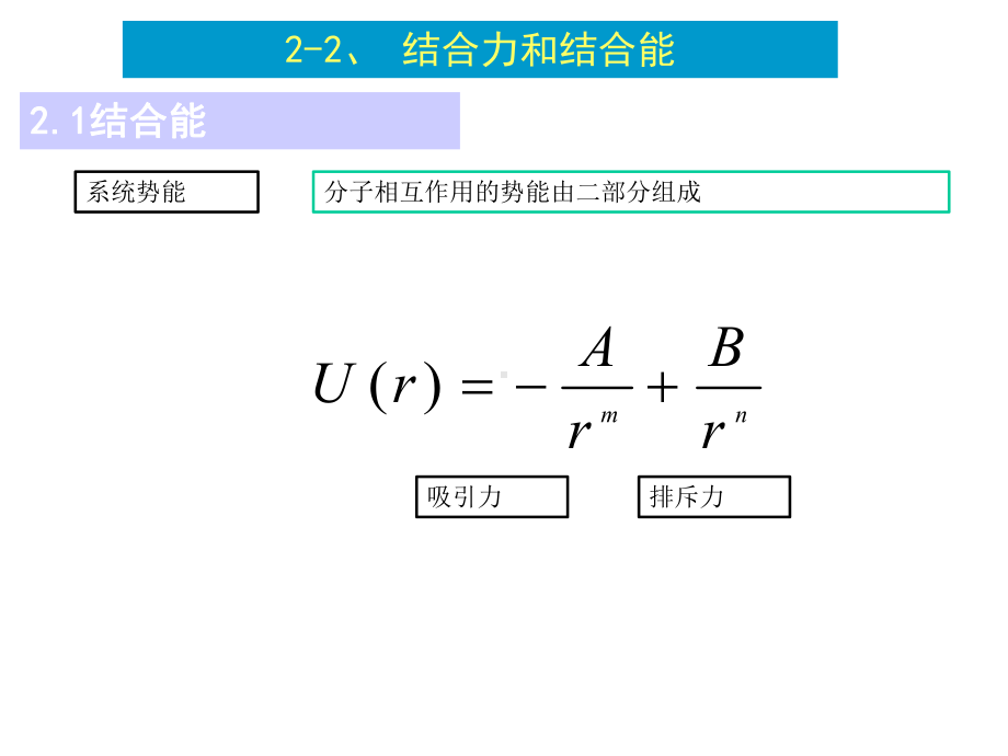 固体物理22结合力和结合能课件.ppt_第1页