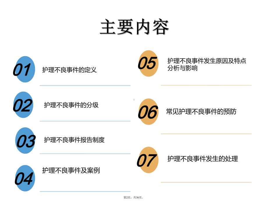 护理不良事件的预防与处理(与“护理”相关共36张)课件.pptx_第2页