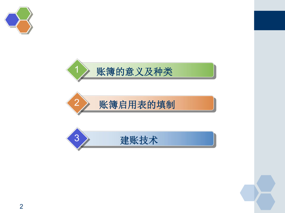 会计实训一建账介绍课件.ppt_第2页