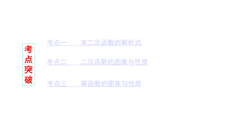 2020版数学新攻略课件：二次函数与幂函数(44张).pptx_第3页