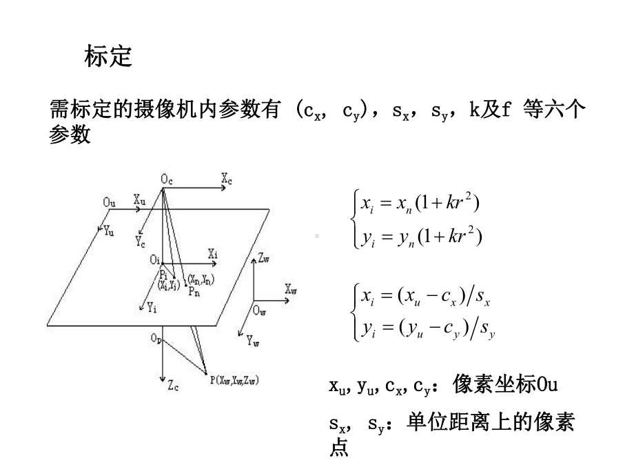 焊缝跟踪技术课件.ppt_第3页