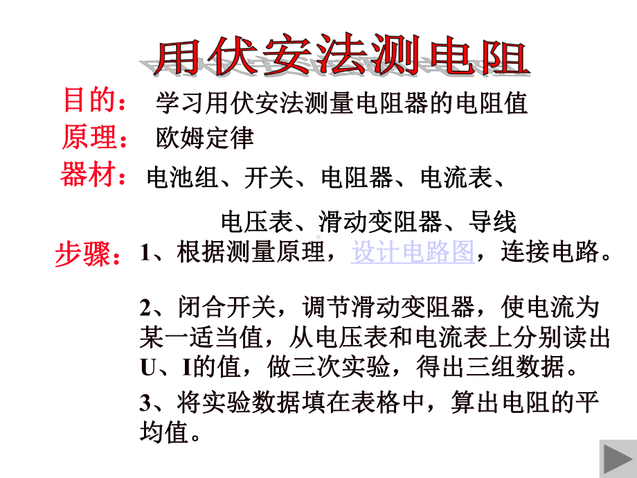 四欧姆定律的应用课件.ppt_第3页