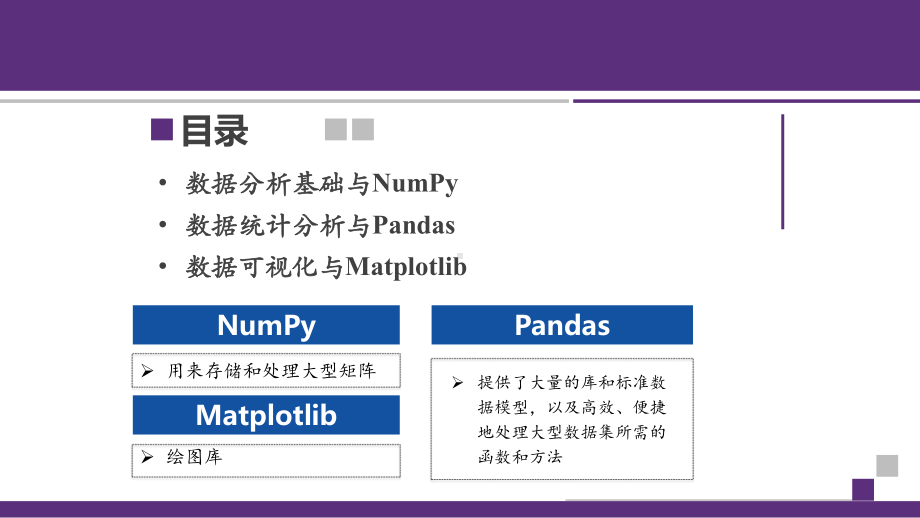 Python程序设计课件第15章数据分析与可视化基础.pptx_第2页