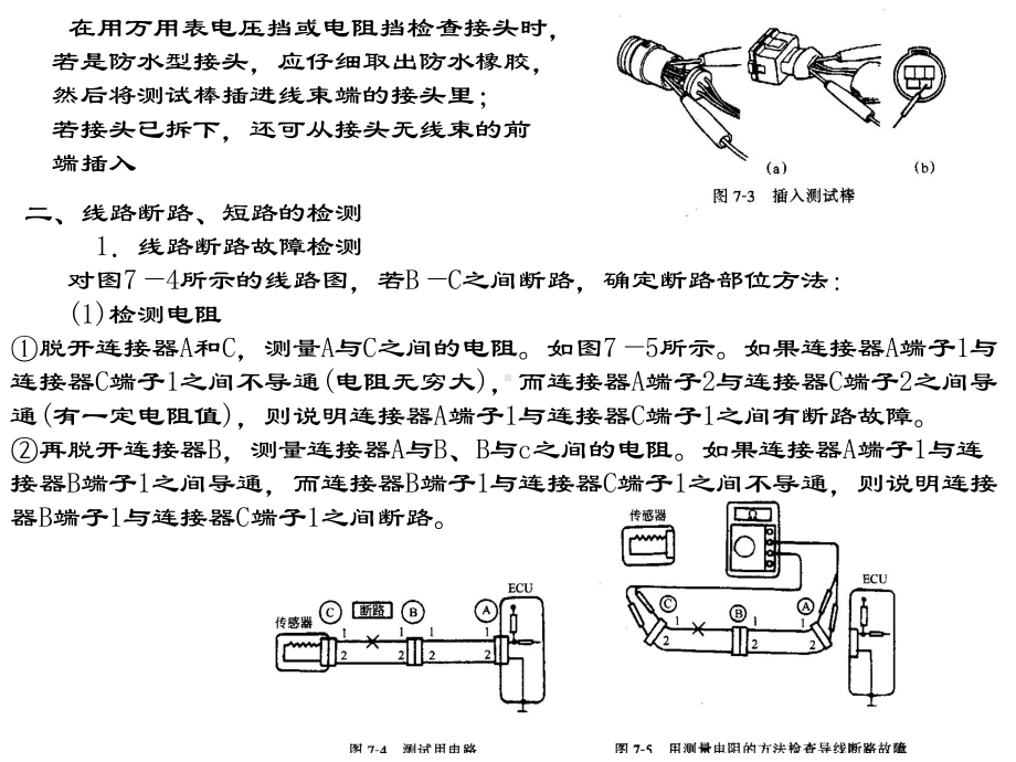 电控发动机控制系统传感器检测课件.ppt_第3页