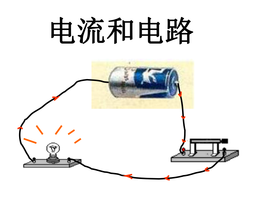 电流和电路4人教版课件.ppt_第2页