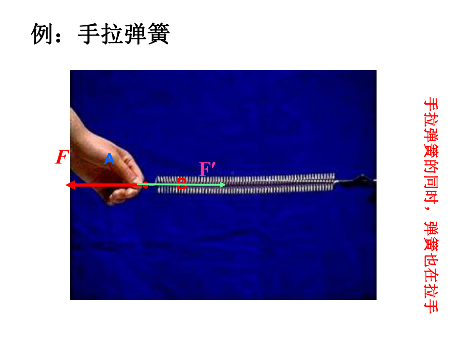 牛顿第三定律(人教版新授课)课件.ppt_第2页