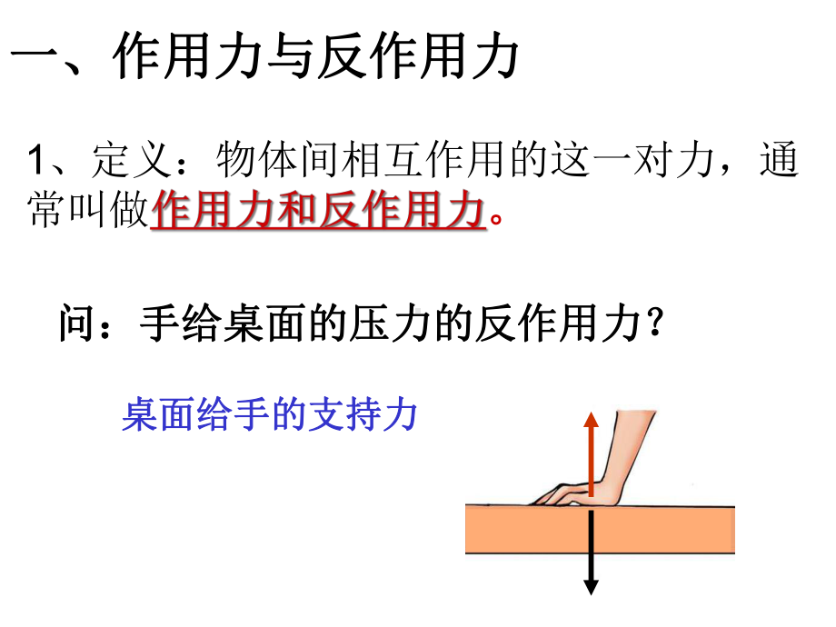 牛顿第三定律(人教版新授课)课件.ppt_第3页