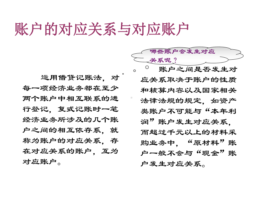 基础会计Ch03制造业企业主要业务的会计核算-1课件.ppt_第2页