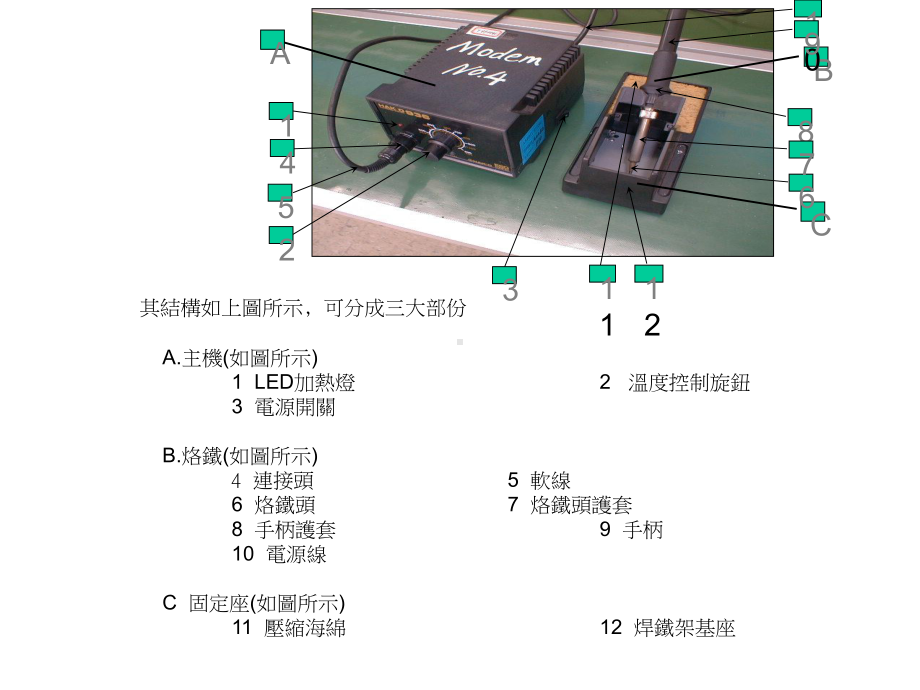 电烙铁的使用培训教材课件.ppt_第2页