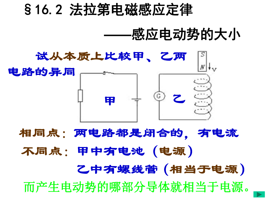 感应电动势大小课件.ppt_第3页