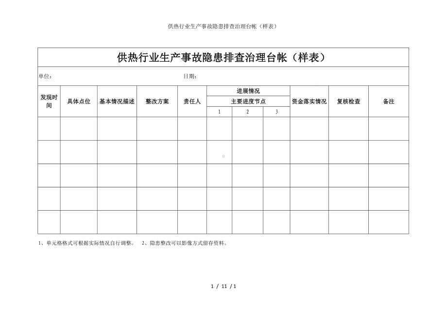 供热行业生产事故隐患排查治理台帐（样表）参考模板范本.doc_第1页