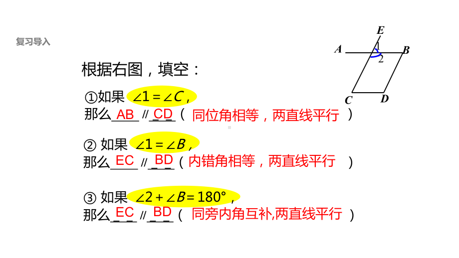 平行线的性质优秀公开课课件.ppt_第2页