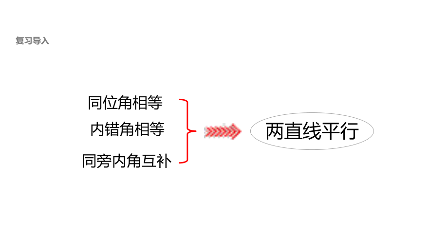 平行线的性质优秀公开课课件.ppt_第3页