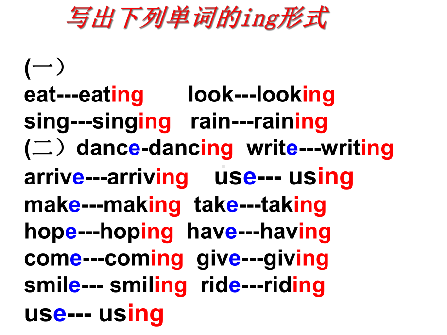 外研版六年级下册英语Module3Unit1Thesunisshining课件.ppt（无音视频素材）_第3页