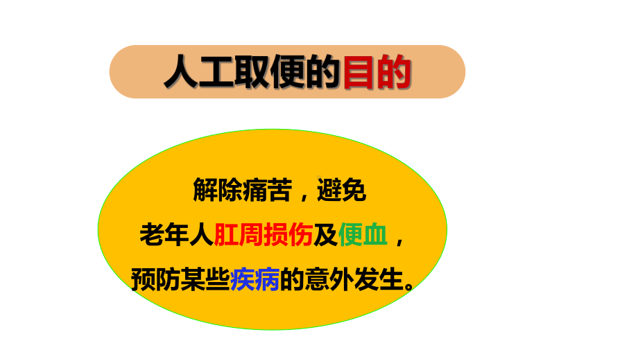 排泄照料使用人工取便法辅助老年人排便下实用版课件.ppt_第3页