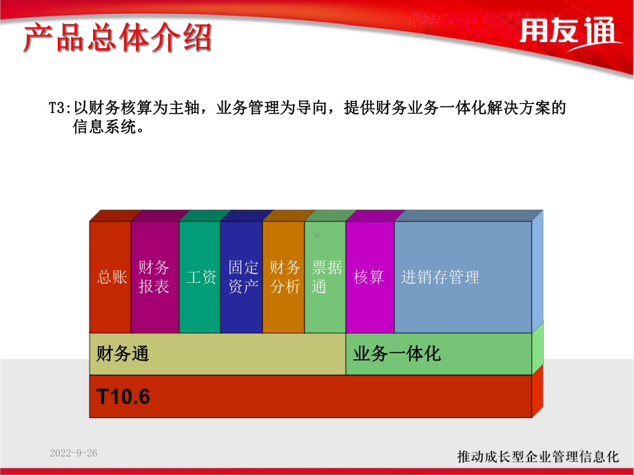 用友T3产品介绍课件.ppt_第2页