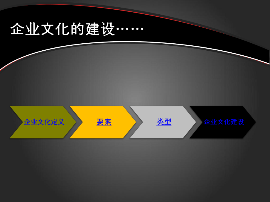 企业文化建设98323课件.ppt_第2页