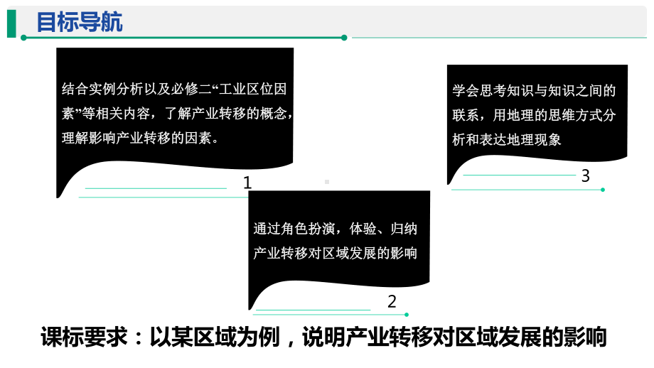 32产业转移对区域发展的影响(课件)高二地理新教材鲁教版选择性必修2.pptx_第2页