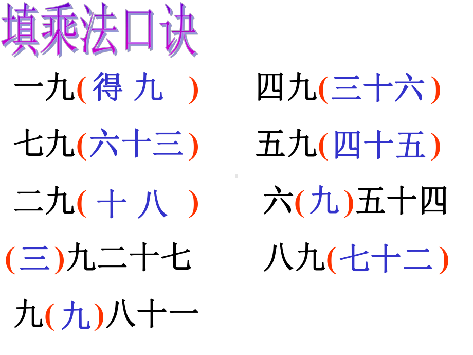 (赛课课件)二年级上册数学《9的乘、除法》(共15张).ppt_第3页