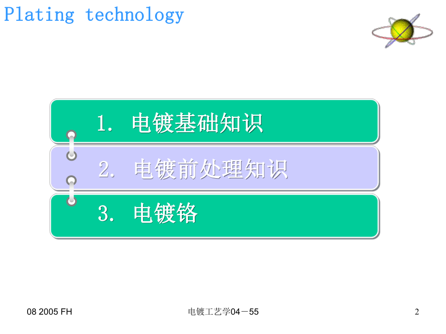 电镀铬及表面处理课件.ppt_第2页