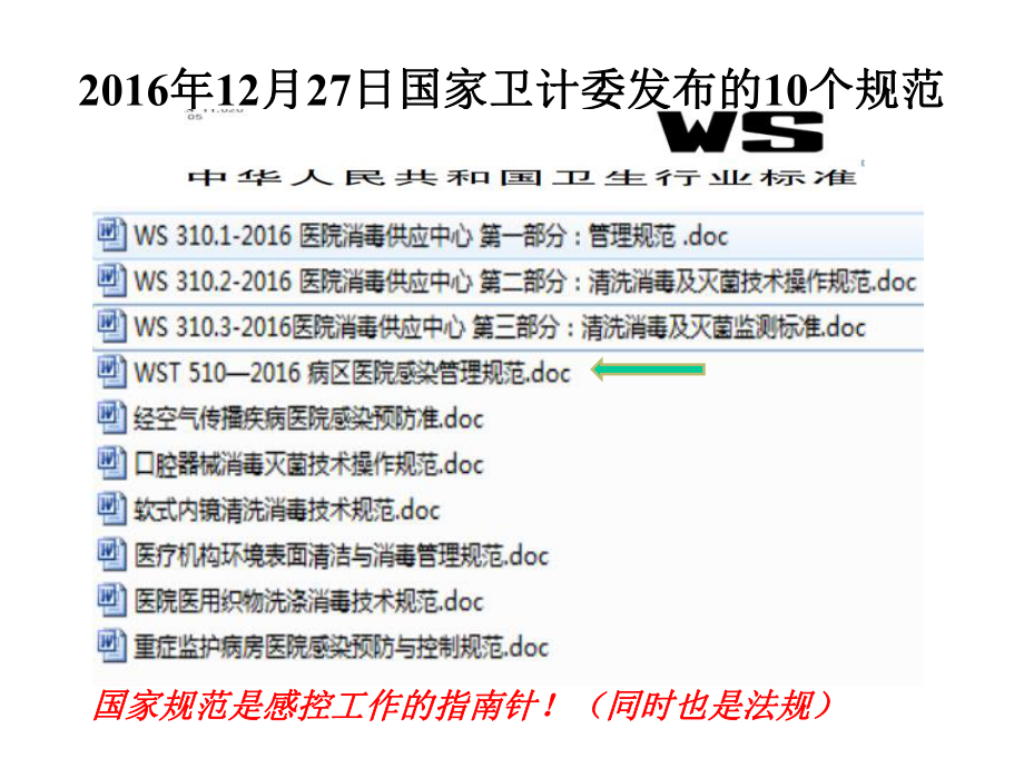 淮南东方肿瘤医院病区医院感染管理课件.ppt_第2页