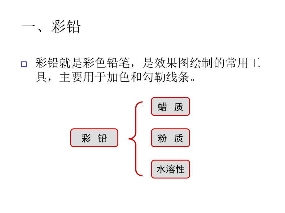 手绘表现技法第六彩铅绘图技法课件.ppt_第3页