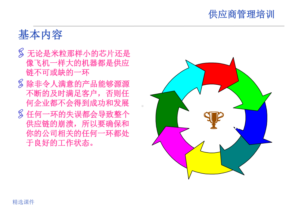 供应商管理培训教材课件.ppt_第2页