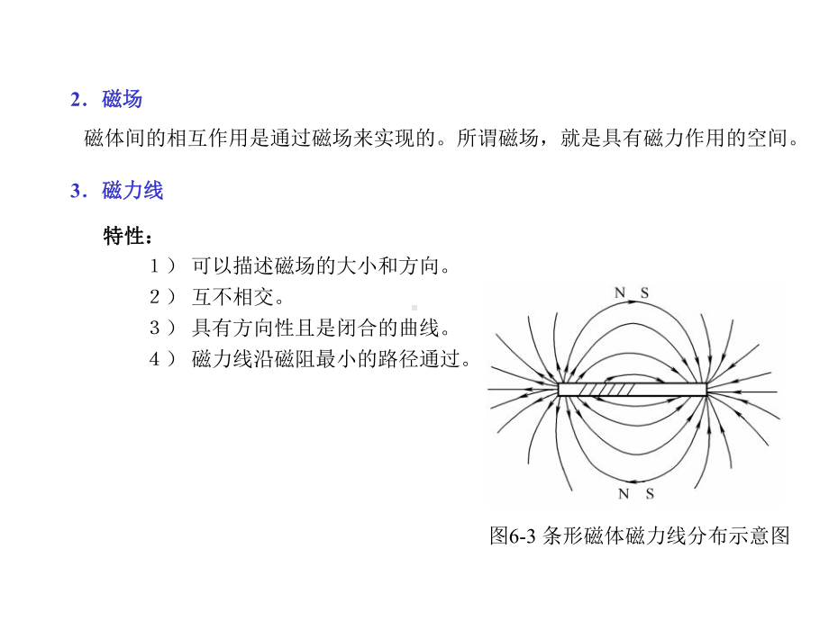 焊接检验单元六磁检测课件.ppt_第3页