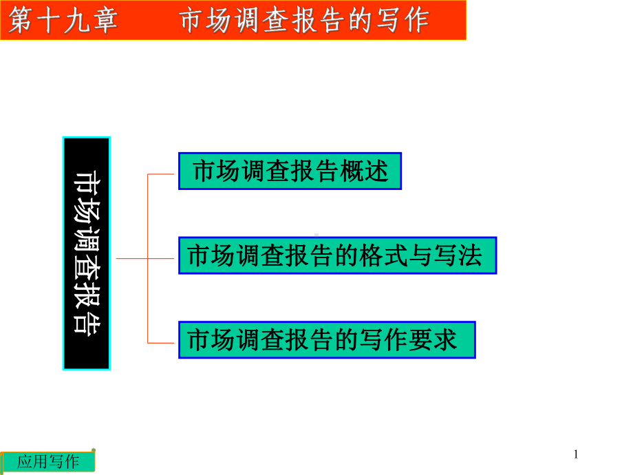 市场调查报告写法课件.pptx_第1页