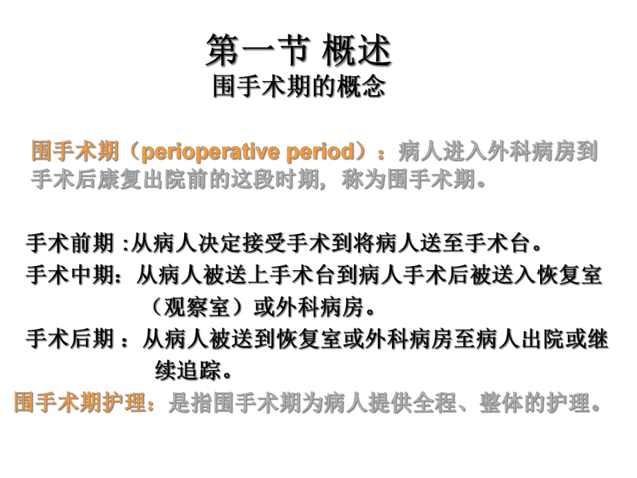 手术前后病人的护理课件.ppt_第3页