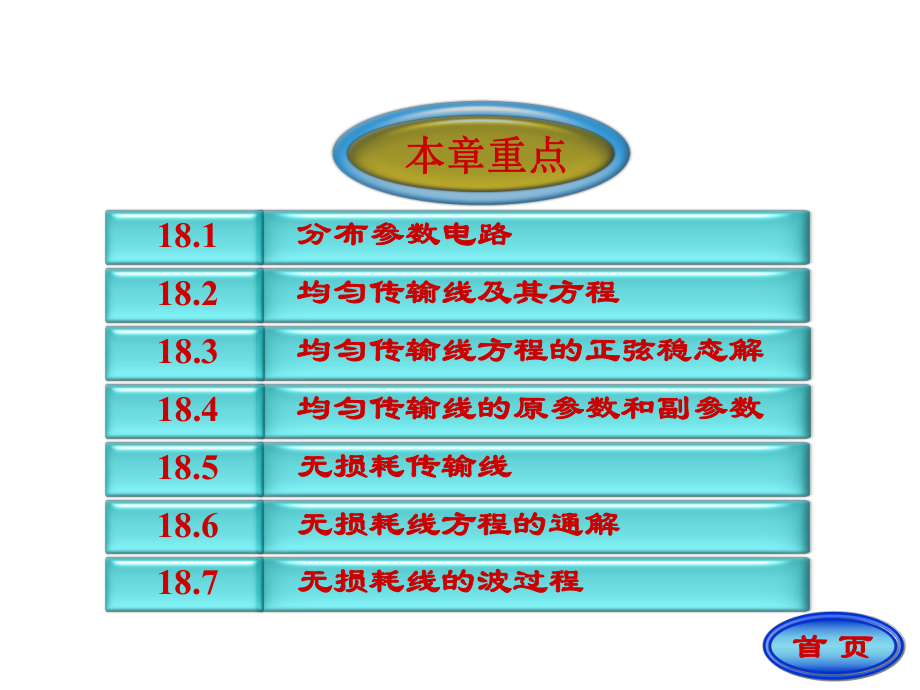 电路理论第18章均匀传输线课件.ppt_第1页