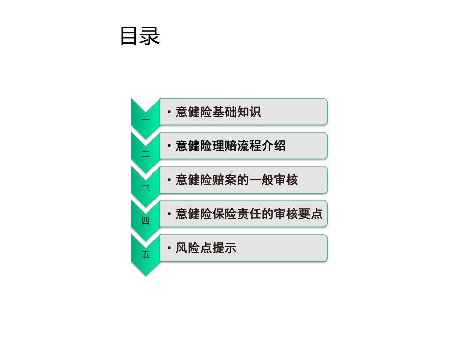 意健险理赔培训课件.ppt_第2页