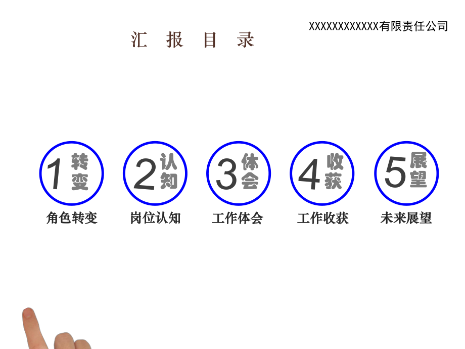 建筑工程专业转正述职汇报课件.ppt_第2页