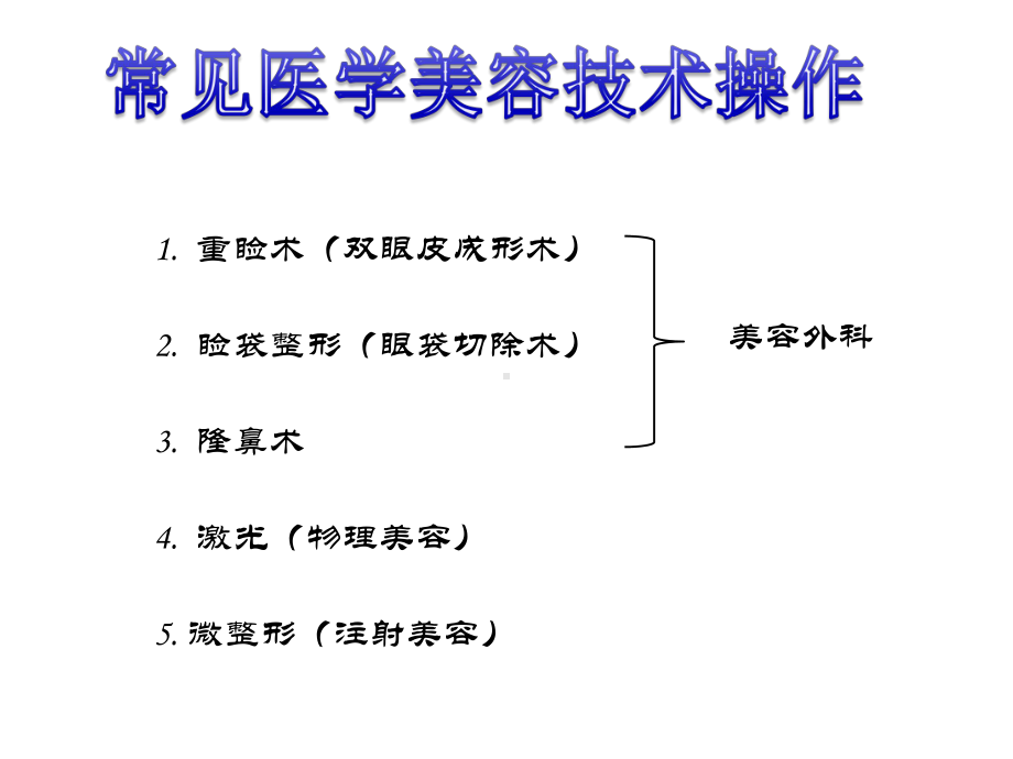 常见医学美容技术操作课件.ppt_第3页