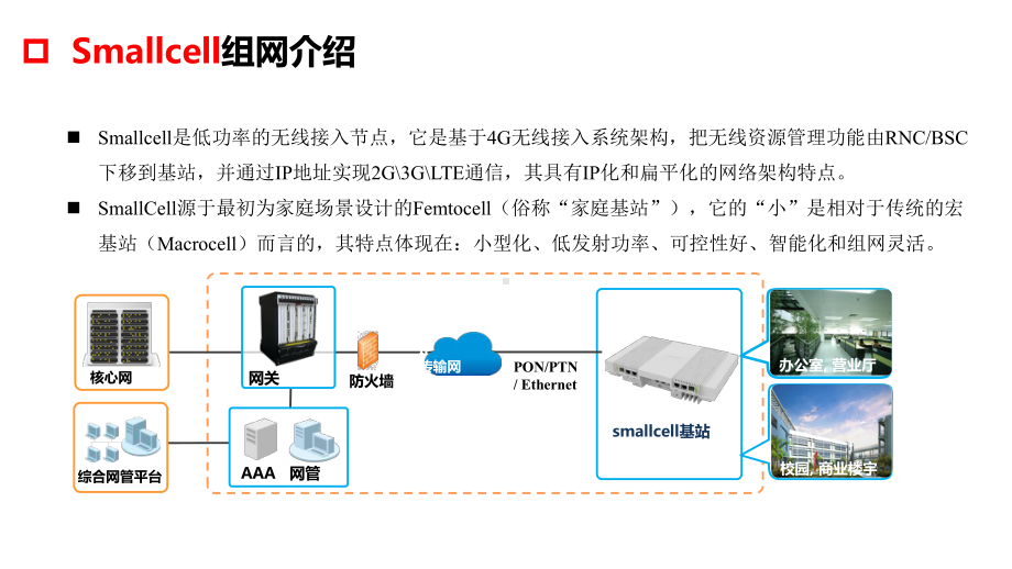 Smallcell产品覆盖解决方案v7复件课件.pptx_第3页