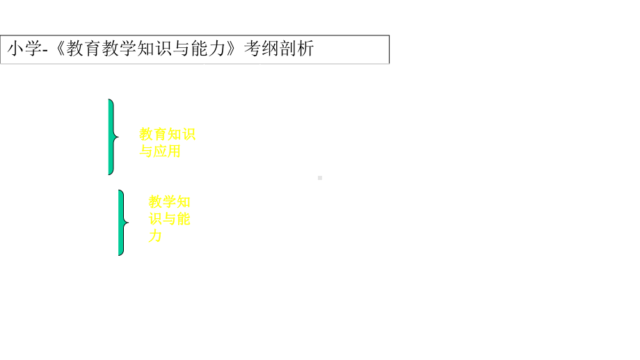 2021年小学教师资格证考试教育教学知识与能力重点讲义课件.ppt_第2页